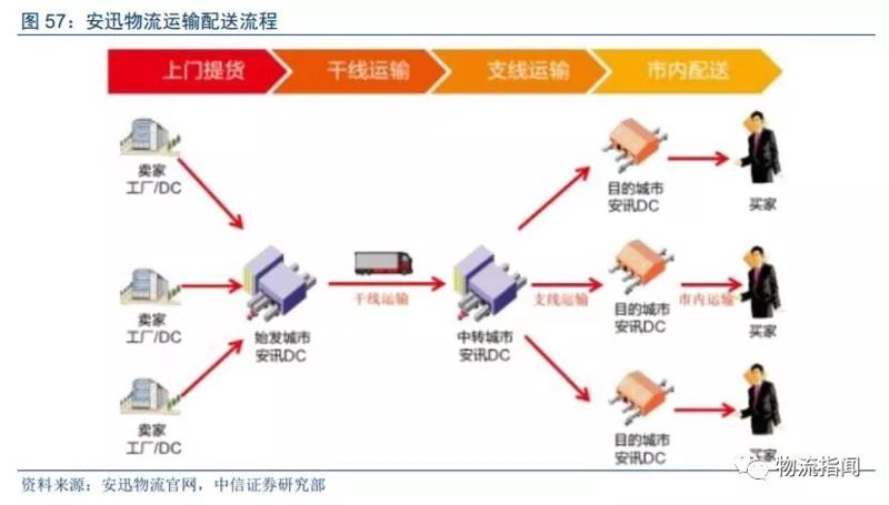 智能驿站怎么取快递？从新手到高手的全攻略