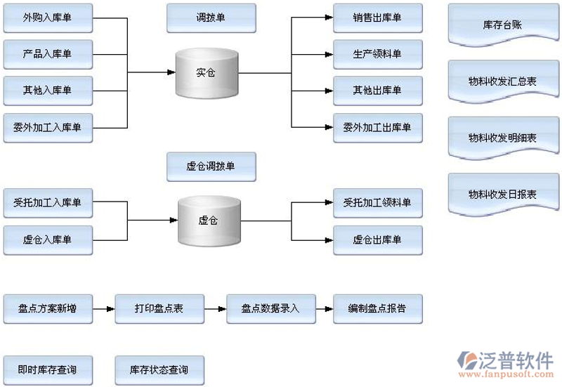 智能驿站快递柜：未来物流趋势的窗口