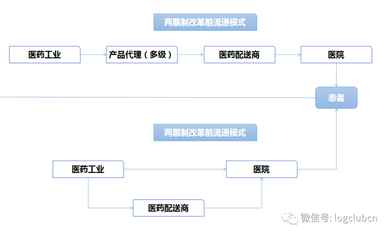 智能驿站有哪些超能力？