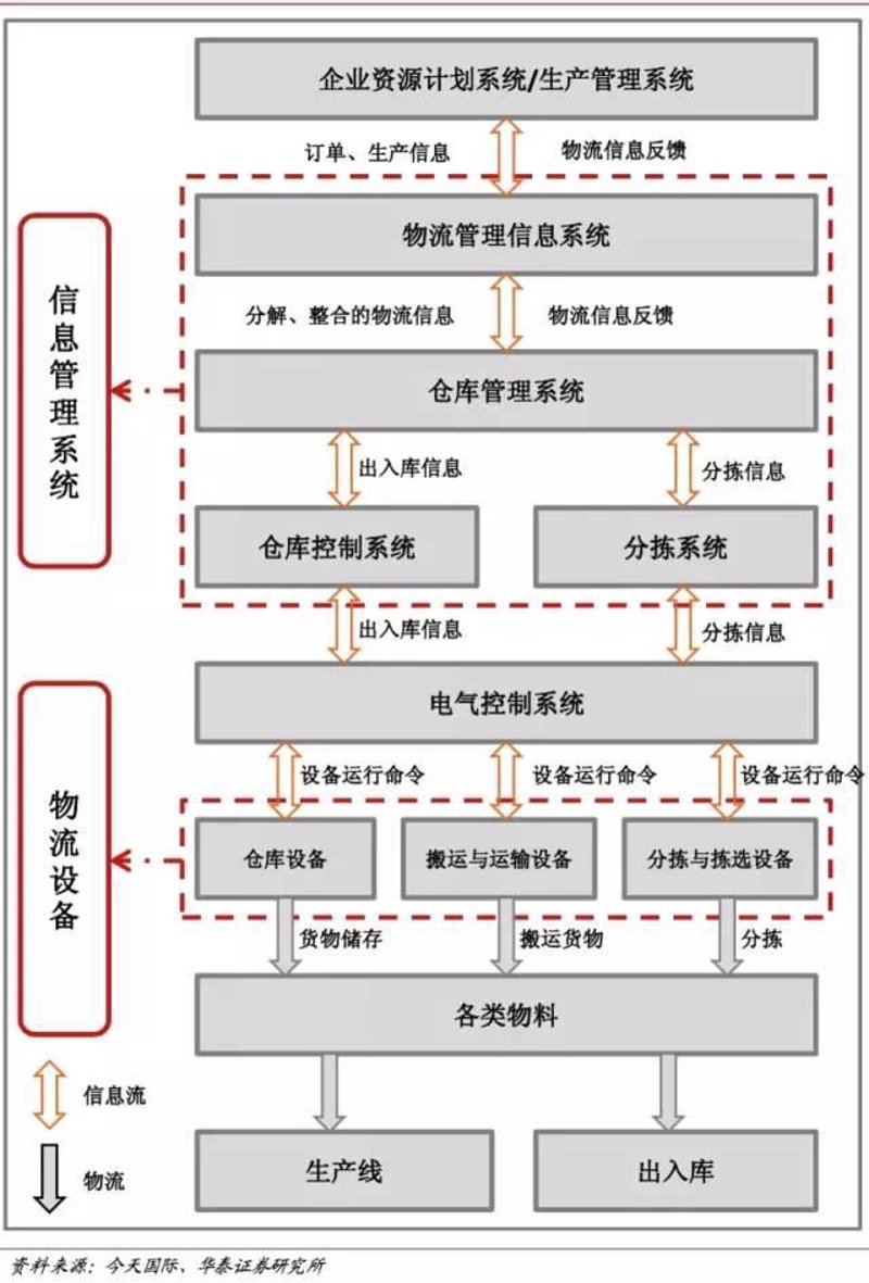智能驿站柜在快递末端配送中的应用越来越广泛。那么，智能驿站柜到底适不适合你们的物流需求呢？让我们一起来探讨一下。