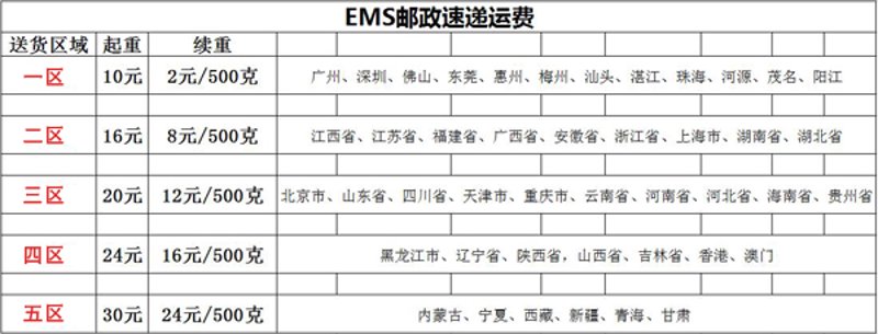在选择物流管理作为考研方向时，你会面临众多优秀的学校与专业。下面通过对比分析，帮助你做出明智的选择。